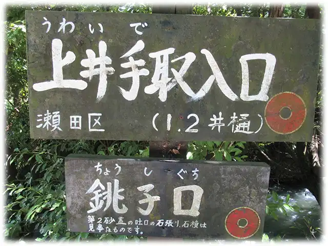 世界かんがい施設遺産